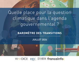 Les Français demandent une action climatique forte du prochain gouvernement - Baromètre des Transitions par Viavoice pour HEC Paris, Le Nouvel Obs et France Info - Juillet 2024